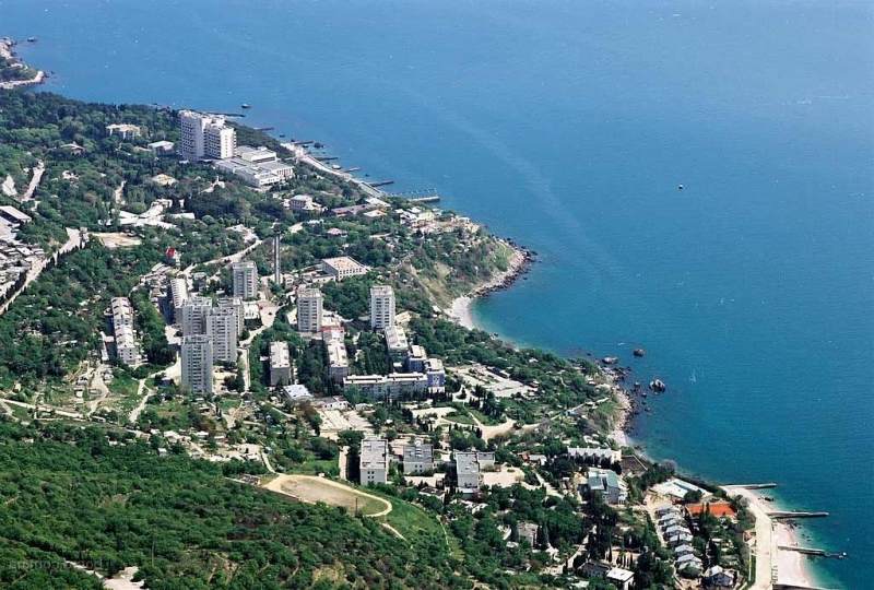 Отдых в крыму форос..